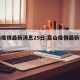 昆山疫情最新消息25日:昆山疫情最新数据消息