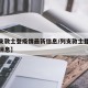 【列支敦士登疫情最新信息/列支敦士登疫情最新消息】