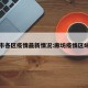 廊坊市各区疫情最新情况:廊坊疫情区域分布