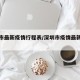 深圳市最新疫情行程表/深圳市疫情最新情况位置