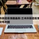 兰州市新冠疫情图最新:兰州市新冠疫情风险区域分布地图