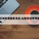 山西区域疫情最新消息/山西区域疫情最新消息今天