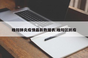 睢阳肺炎疫情最新数据表:睢阳区防疫