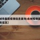 【永城市最新疫情信息查询/永城疫情最新消息人员信息】